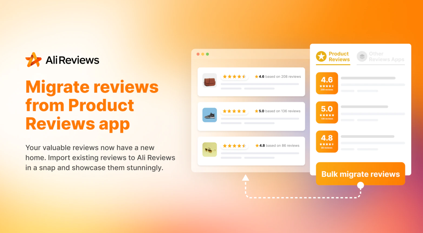 Shopify efarmoges gia product reviews fotografies apo tin efarmogi  ali reviews 