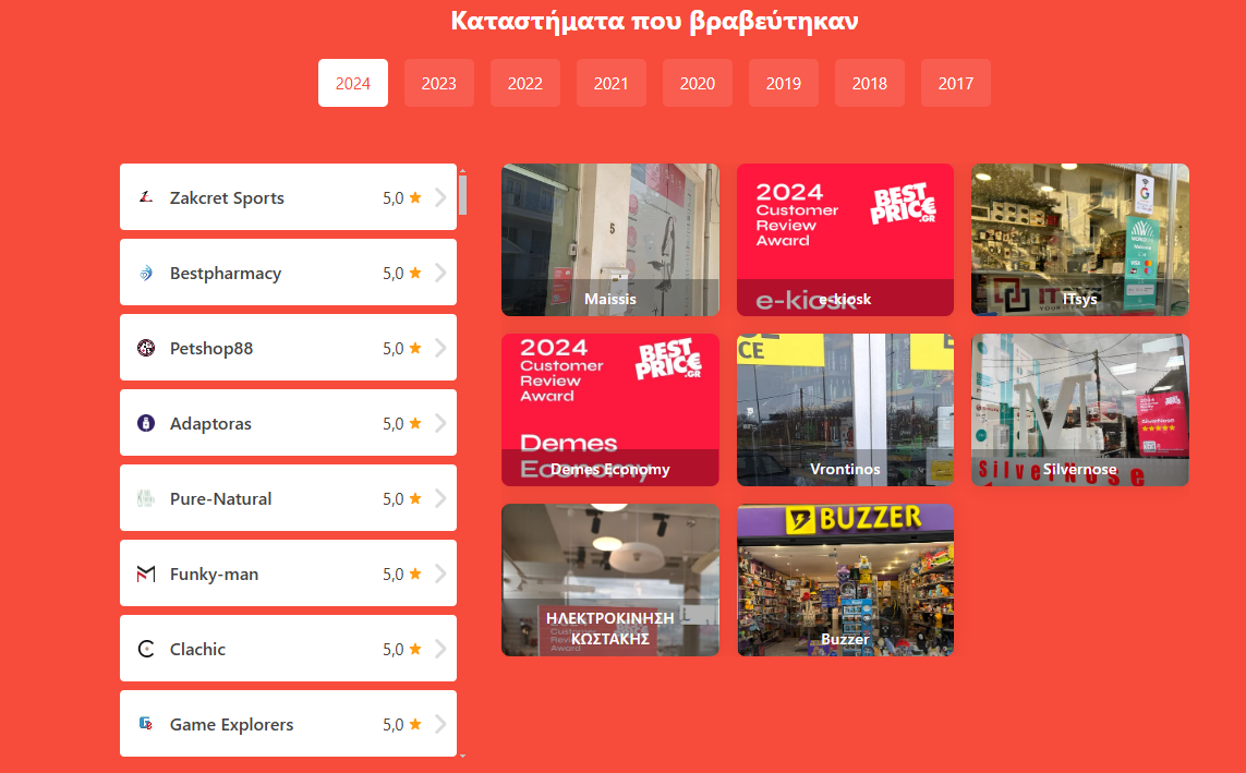 Μερικοί νικητές των Customer Review Awards
