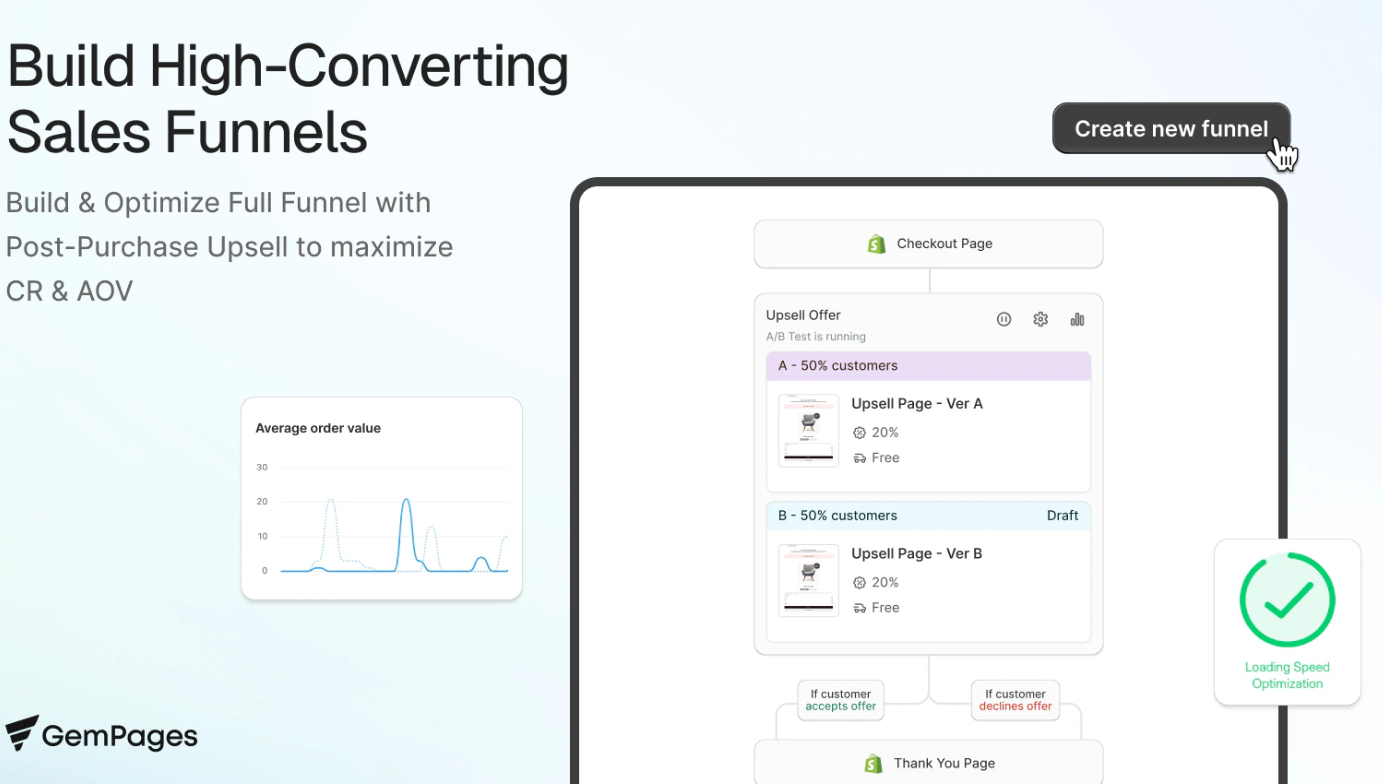  στιγμιότυπο εφαρμογής GemPages Landing Page Builder