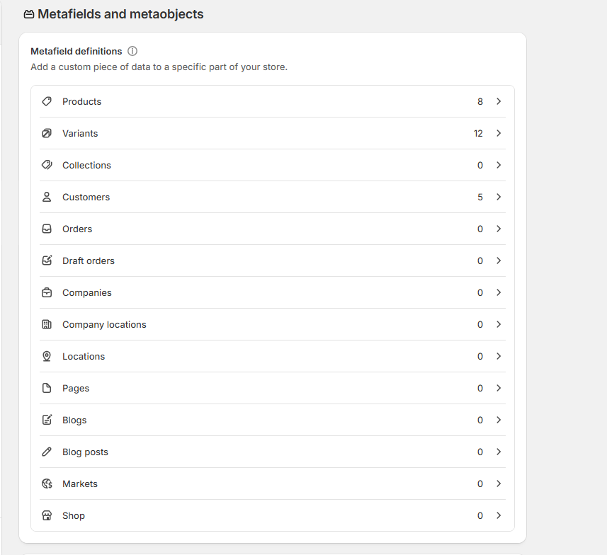 Screenshot από τα category metafields στο Shopify admin
