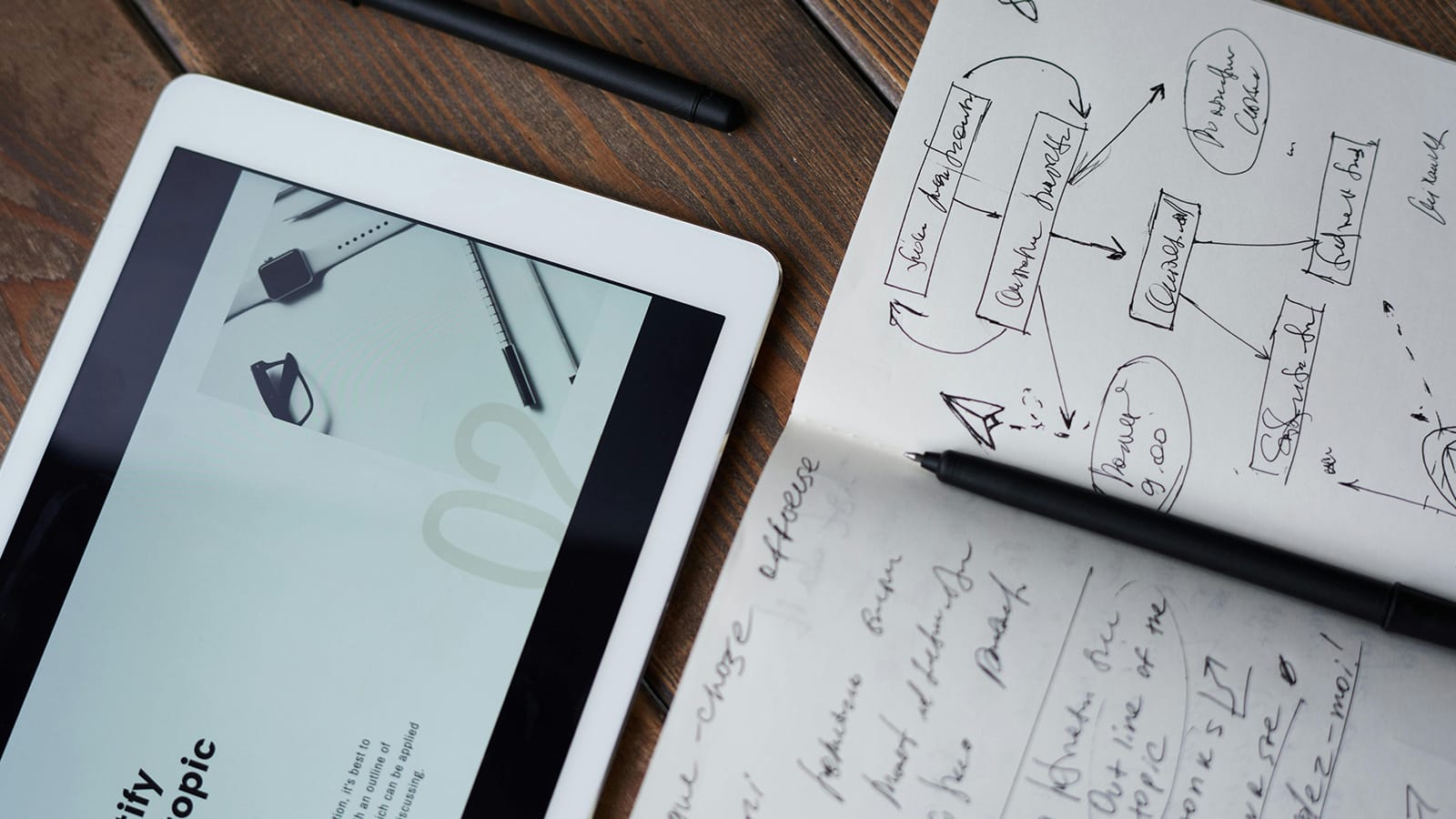 Σημειώσεις για Shopify marketing strategies σε eshop
