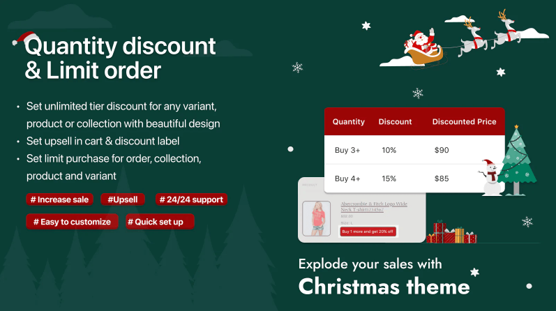To OC Quantity Breaks Order Limit από τα Shopify apps για τα Χριστούγεννα