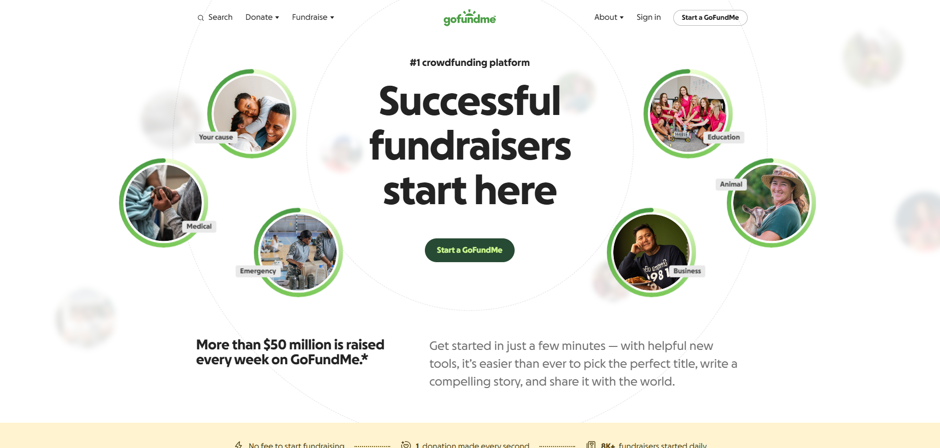 Το GoFundMe από τα crowdfunding sites