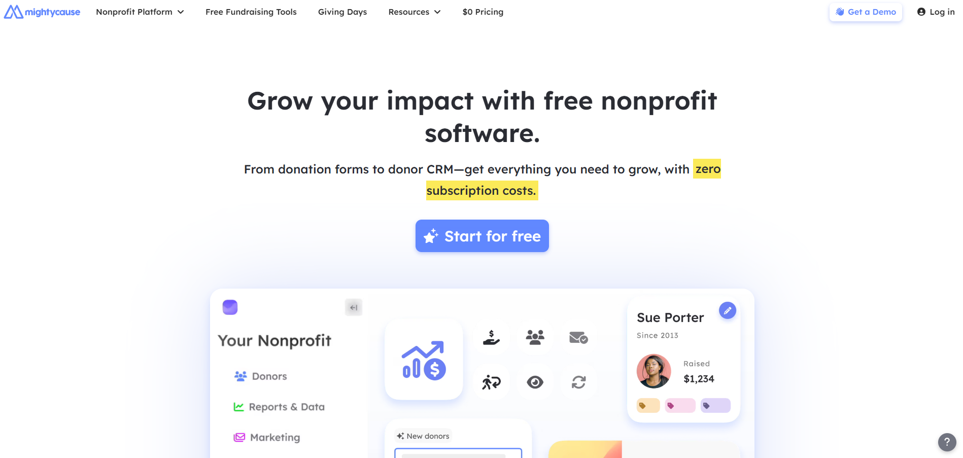 Το Mightycause από τα crowdfunding sites