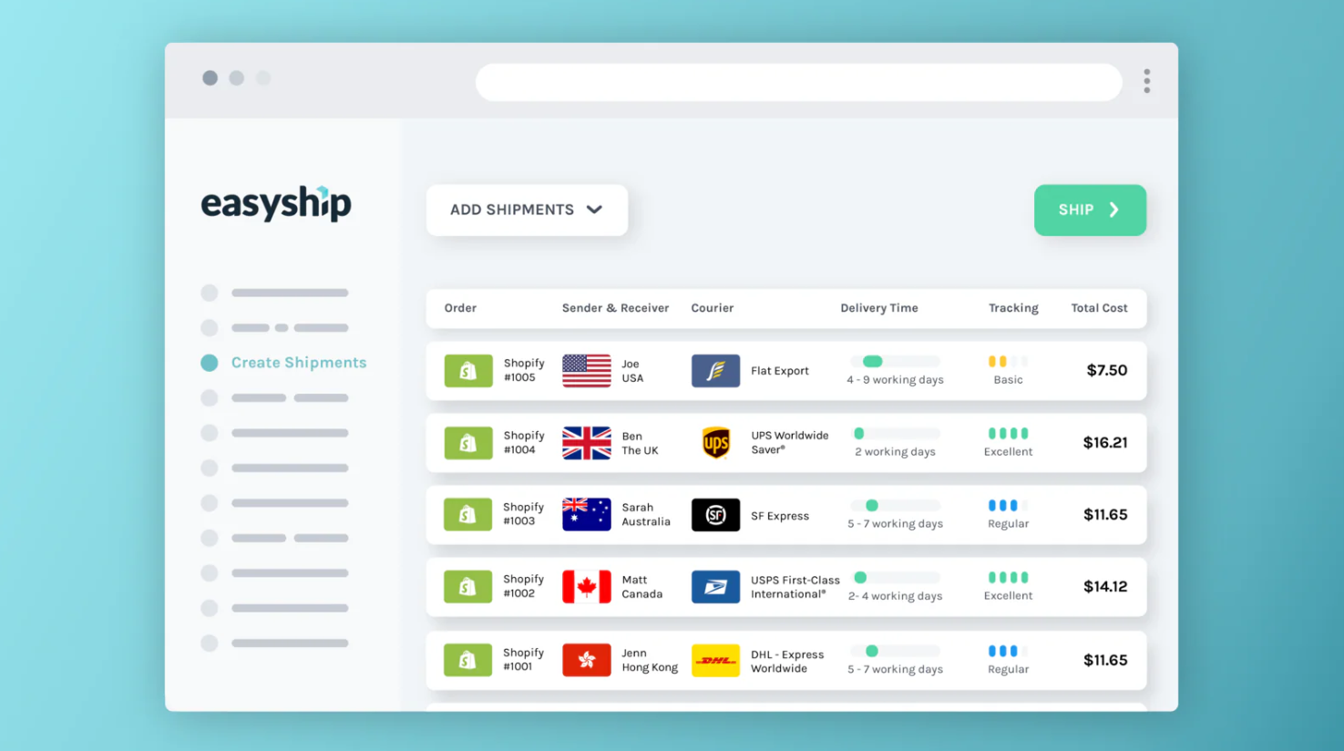 To Easyship από τα Shopify apps για shipping